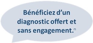 correl actions conseil formation organisation management RH gestion durable responsable performance environnementale communication RSE